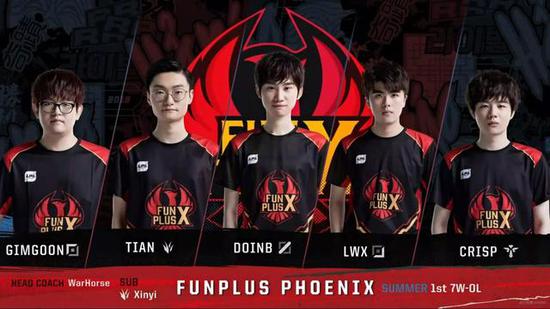 活动不仅限 活动不仅限