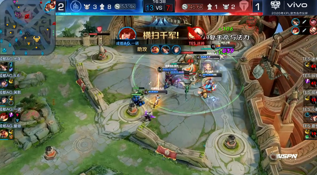 的角度看 的角度看