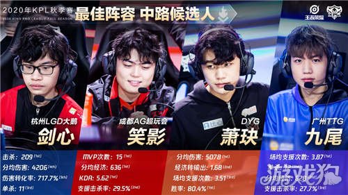 频频奏效 频频奏效