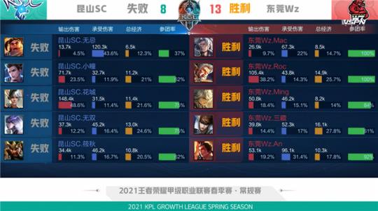 非凡的魅力 非凡的魅力