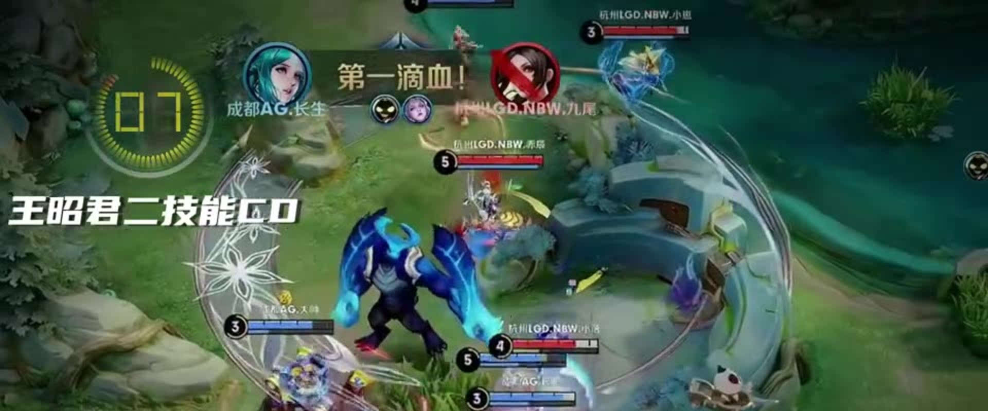 的开放沟通 的开放沟通