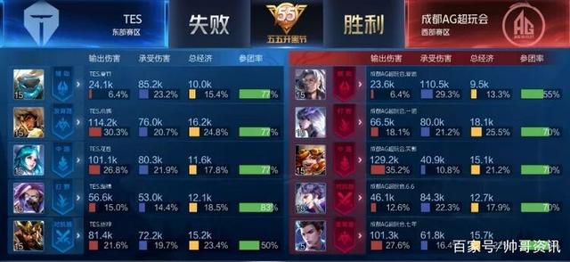 进攻 进攻
